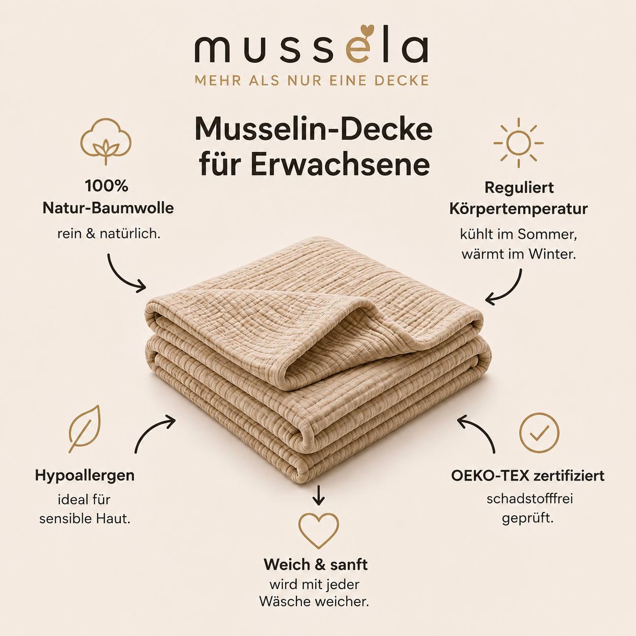 MUSSELA